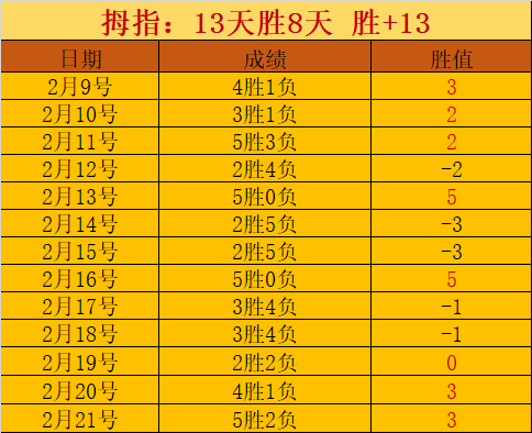 法国射手榜,头名易主,登贝莱总进,世界杯赛事,2026世界杯,赛事动态,赛程安排,球队信息