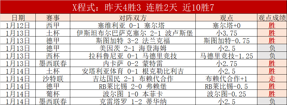 京报独家揭,日本,足坛新星闪,世界杯赛事,2026世界杯,赛事动态,赛程安排,球队信息