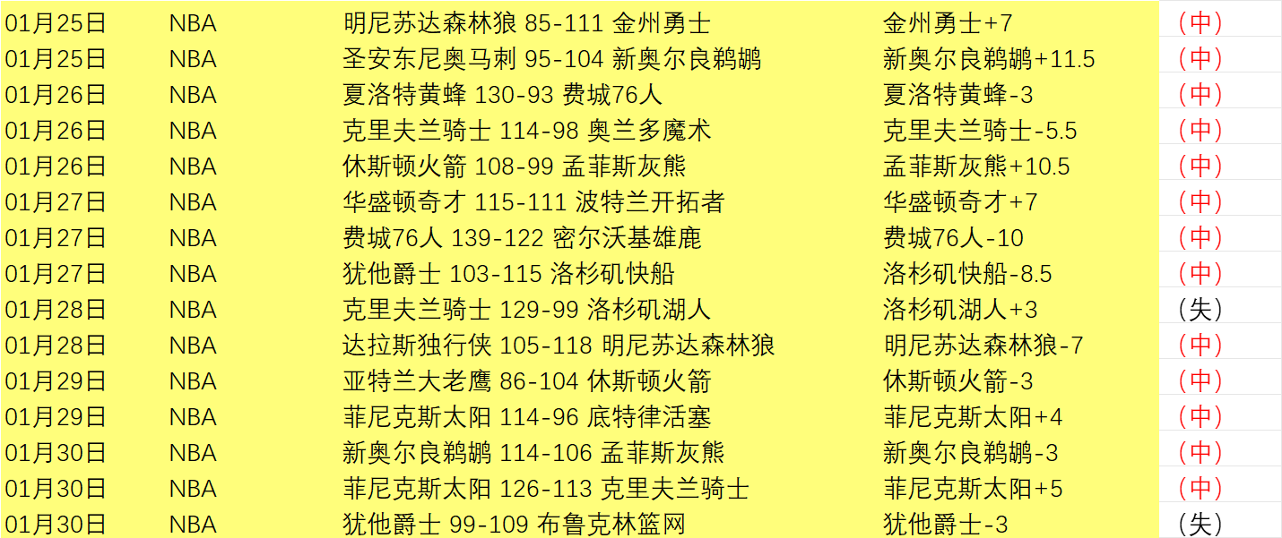 精彩对决,四川队与北,京北汽巅峰,世界杯赛事,2026世界杯,赛事动态,赛程安排,球队信息