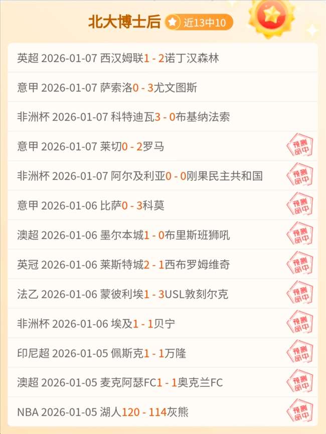 大乐透期号,专家推荐,质合分析前,世界杯赛事,2026世界杯,赛事动态,赛程安排,球队信息