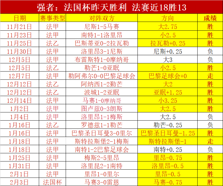 今日英超赛,事趣图,曼联刹车引,世界杯赛事,2026世界杯,赛事动态,赛程安排,球队信息