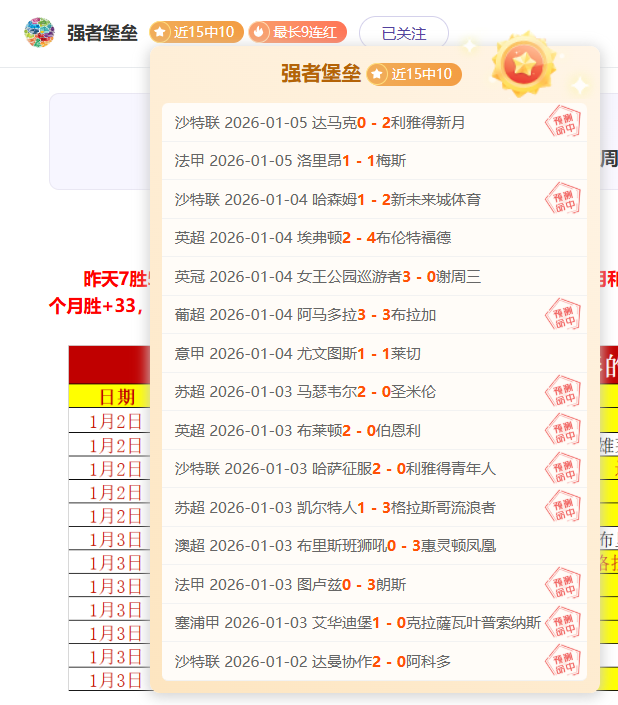 每日福利欧,联杯专家推,实力对决前,世界杯赛事,2026世界杯,赛事动态,赛程安排,球队信息