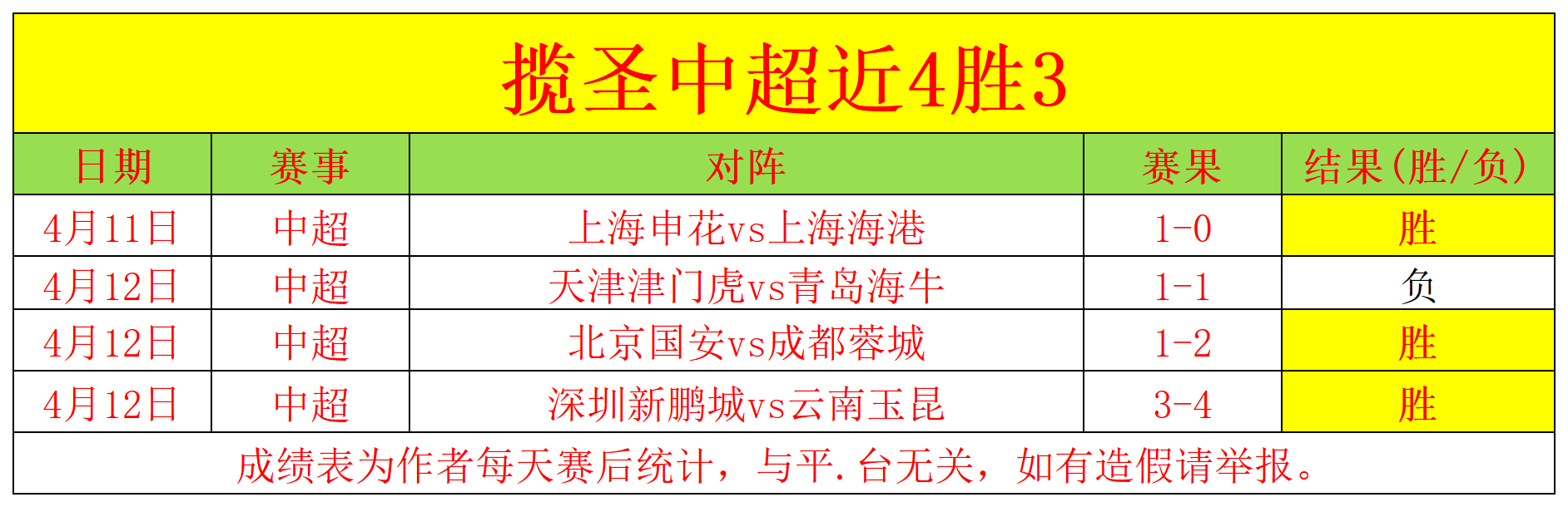 潘展乐与李,雯雯讲述夺,冠之路,世界杯赛事,2026世界杯,赛事动态,赛程安排,球队信息