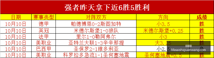 最新解析,费兰如何与,超凡队友轻,万博狼队,万博体育,狼队合作,体育竞猜,万博平台