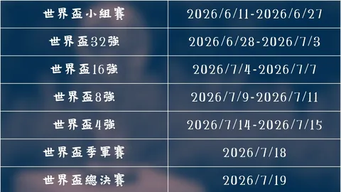 日澳足球对抗，平分秋色互中乌龙