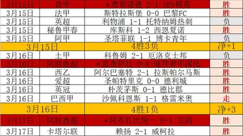 CBA精彩对决！四川队与北京北汽巅峰对决，5中4瞬间点燃激情！🔥🏀
