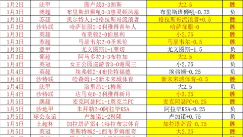 佩特罗鲁主场再战，能否在这关键对决中扭转战局？5胜3的悬念，谁能率先破茧成蝶？