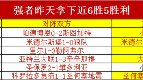 2026最新解析：费兰如何与超凡队友轻松实现帽子戏法